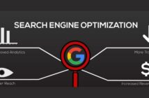 Off-Page SEO: What it is and Why It’s Important